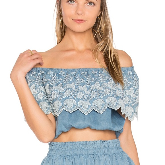 LoveShackFancy Tori Off the Shoulder Top - Picture 2 of 7